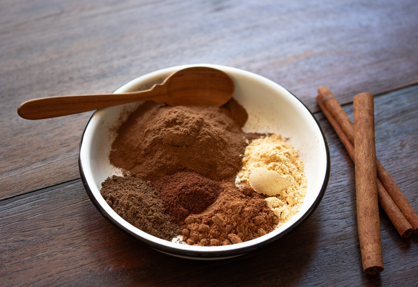 Homemade Pumpkin Pie Spice